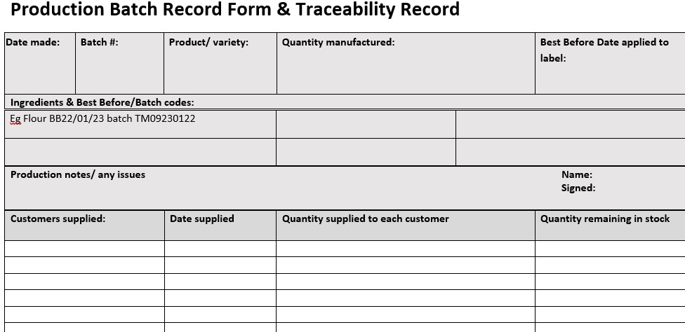 traceability record example